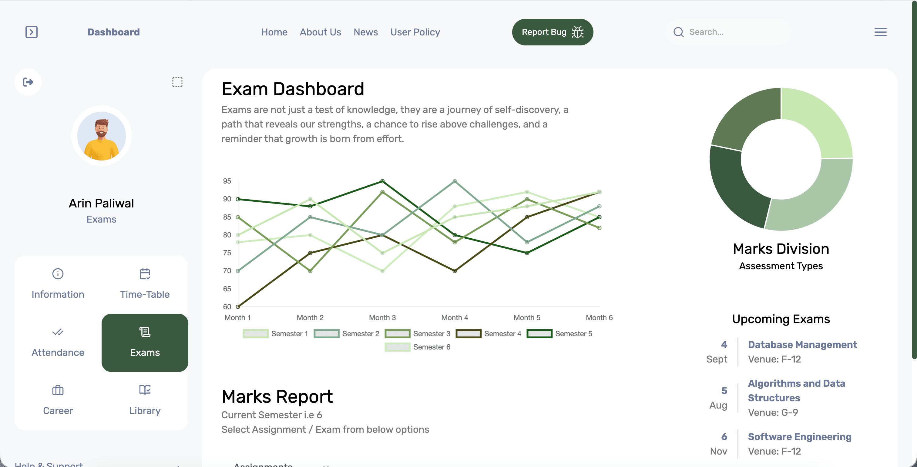 GRC University resources view